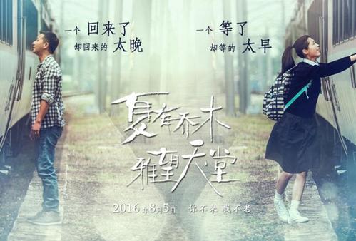 奥尔良大学商科文凭证书